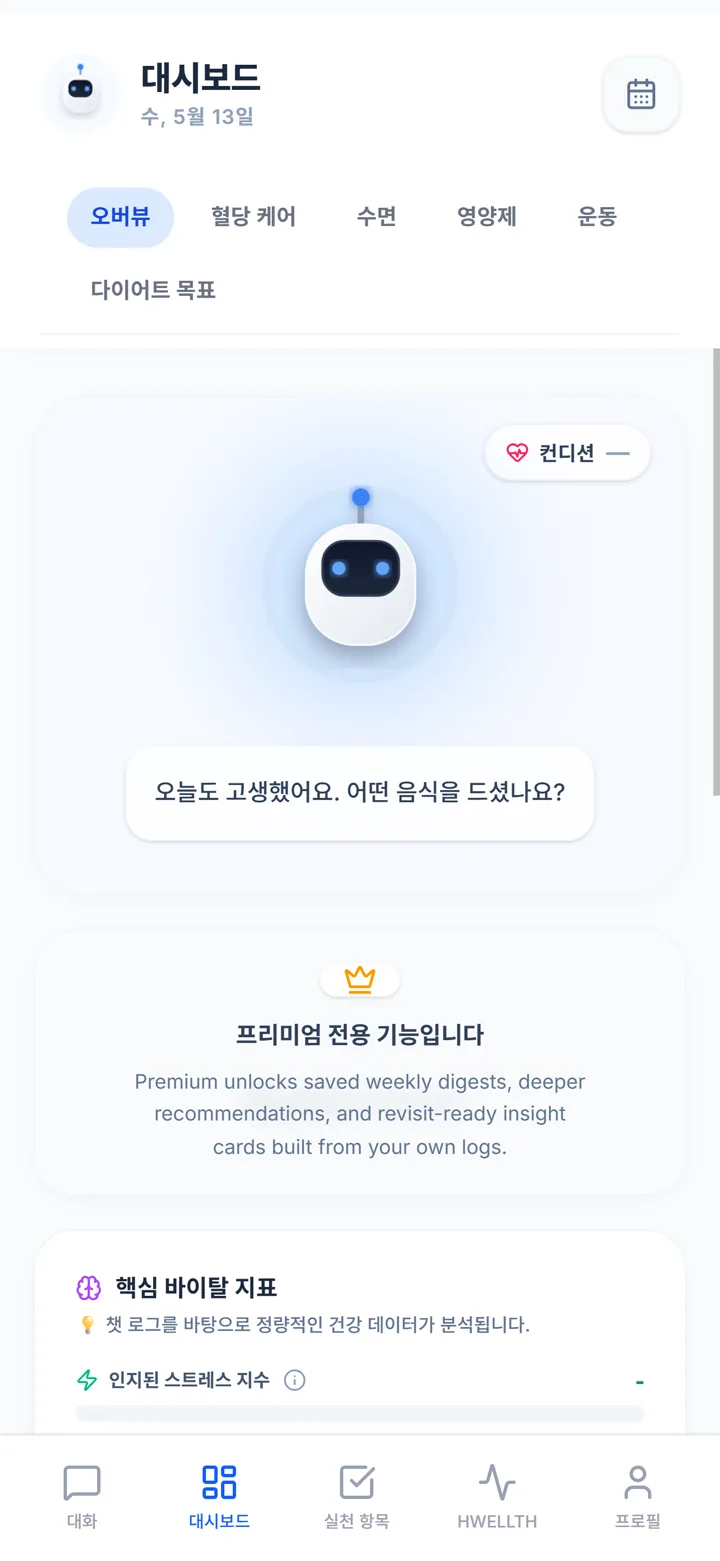 HWELLTH detail preview